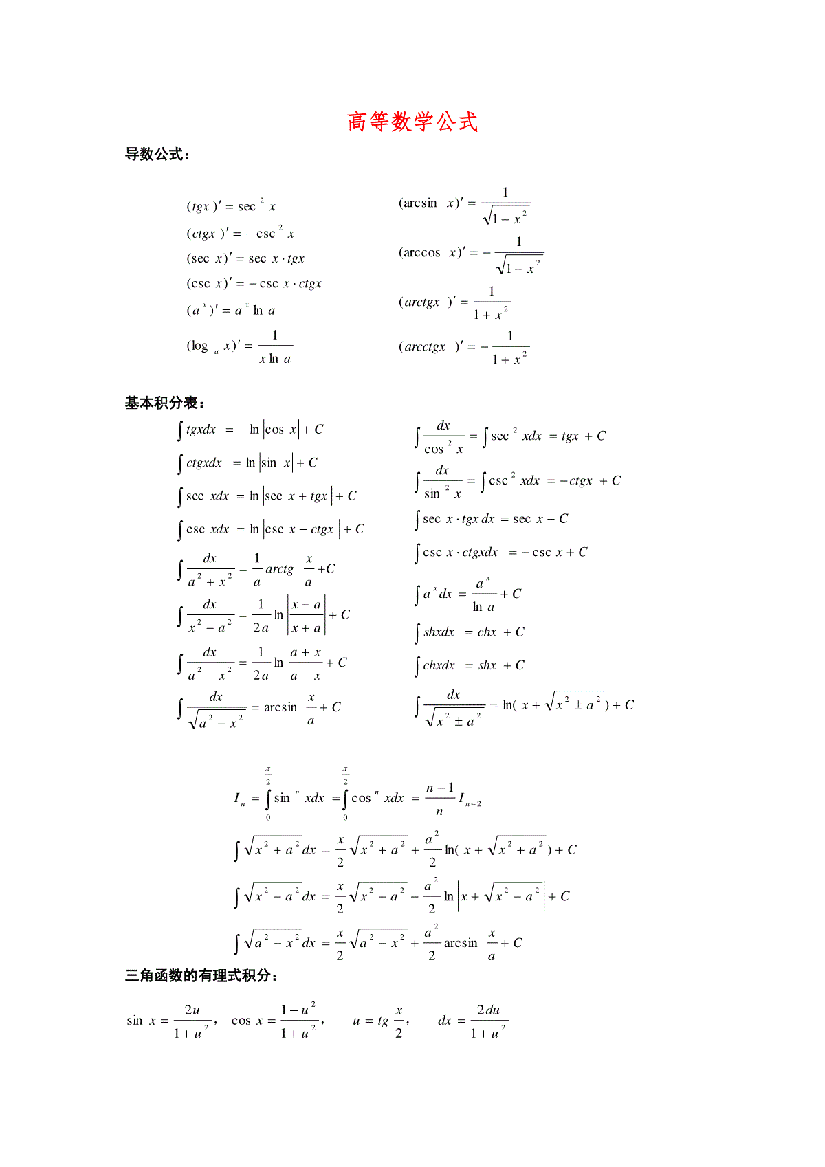 考研数学公式大全 高数 概率 线代 目前文库中最全的 三一刀客